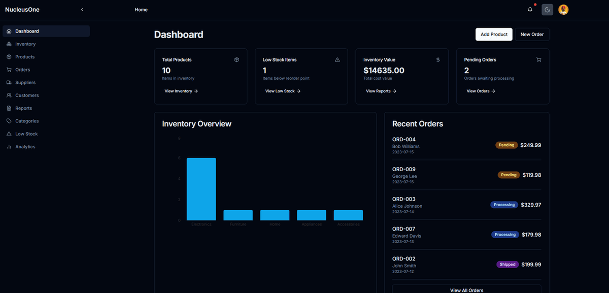 V0 Financial Dashboard